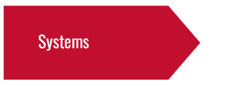 Banner for Systems Menu